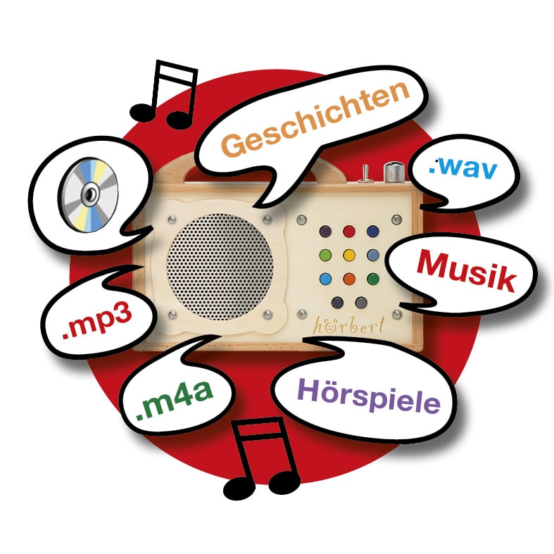 Gratis Horspiele Und Musik Mp3 Player Fur Kinder Horbert